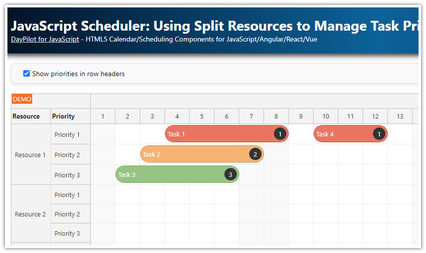 JavaScript Scheduler   Using Split Resources to Manage Task Priorities